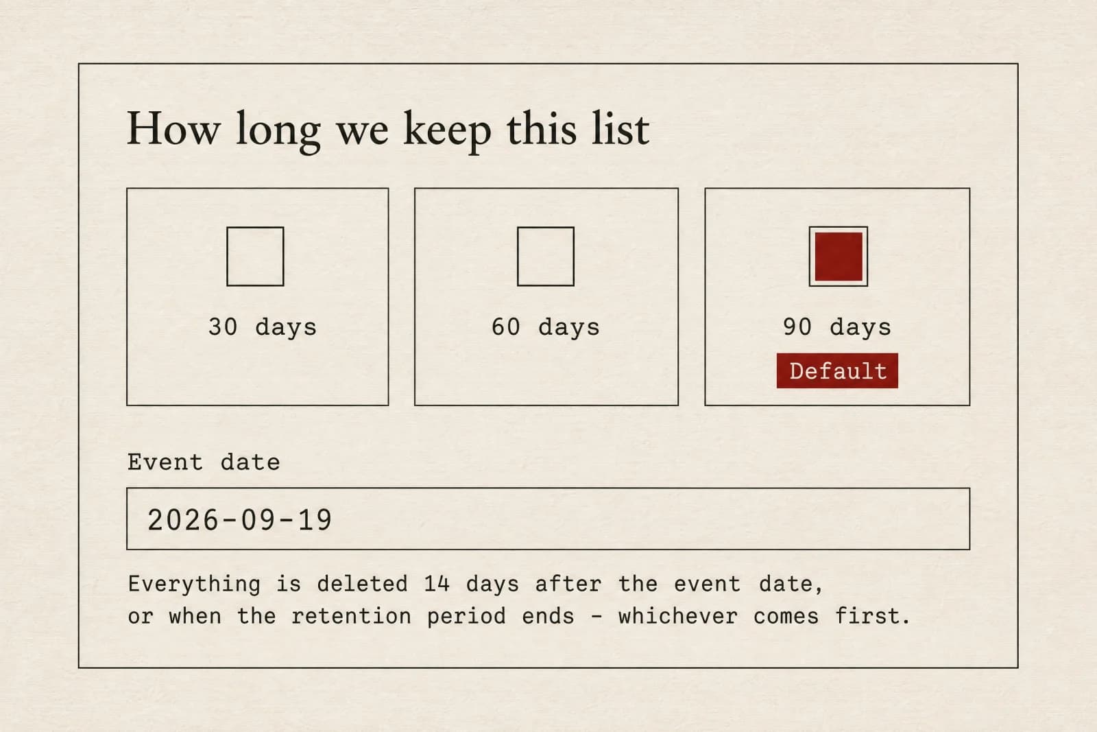 A settings panel offering 30, 60 and 90 day retention with 90 selected as the default